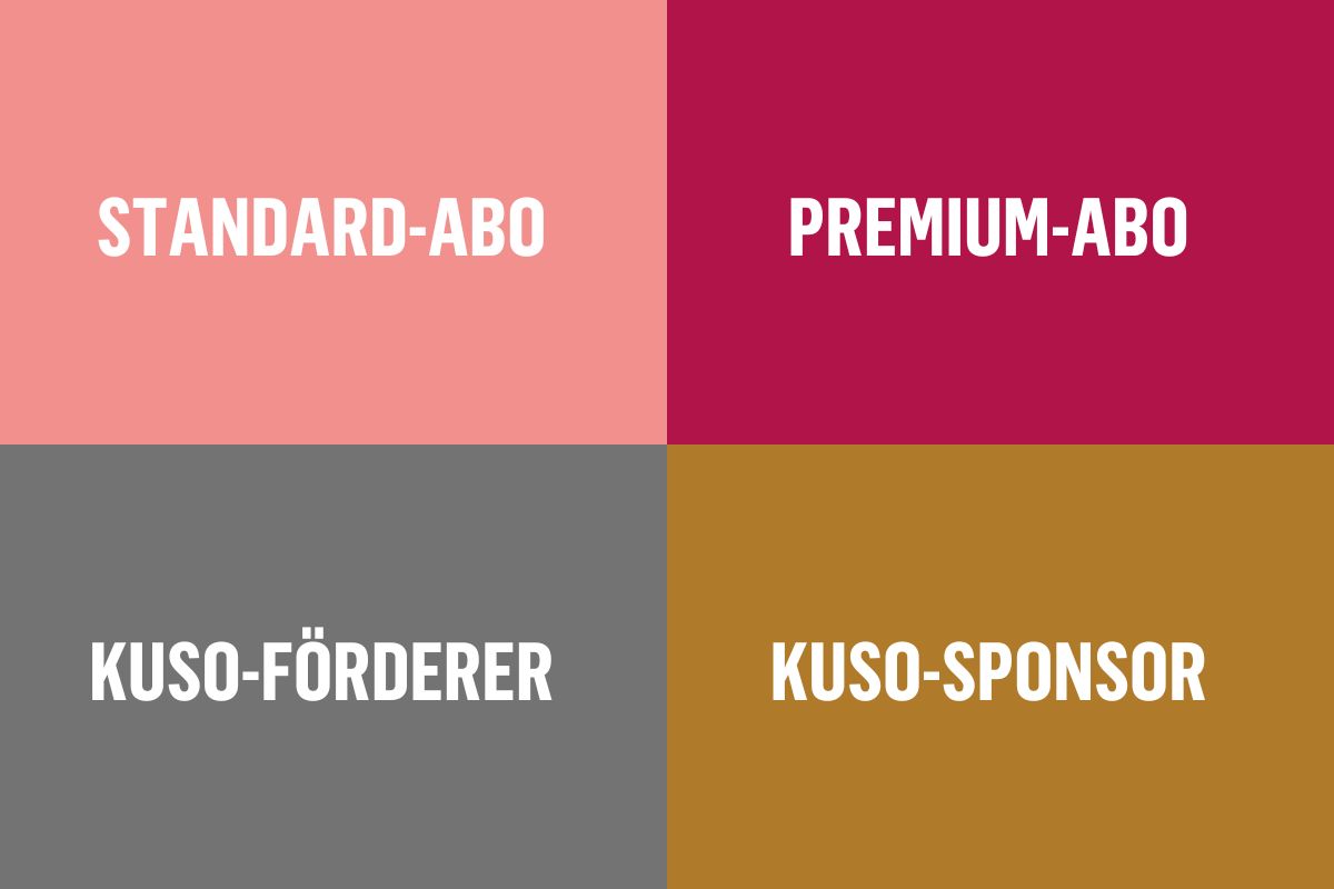 KUSO-ABOS